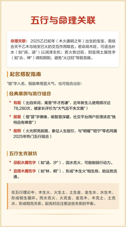 嫩字五行属什么？起名时如何运用其寓意？