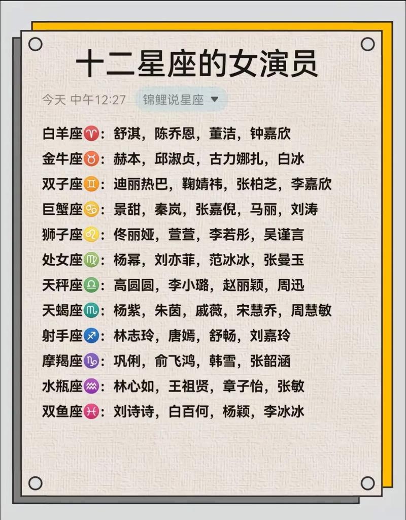 欢乐颂中哪个星座代表人物是十二星座中的欢乐之星？