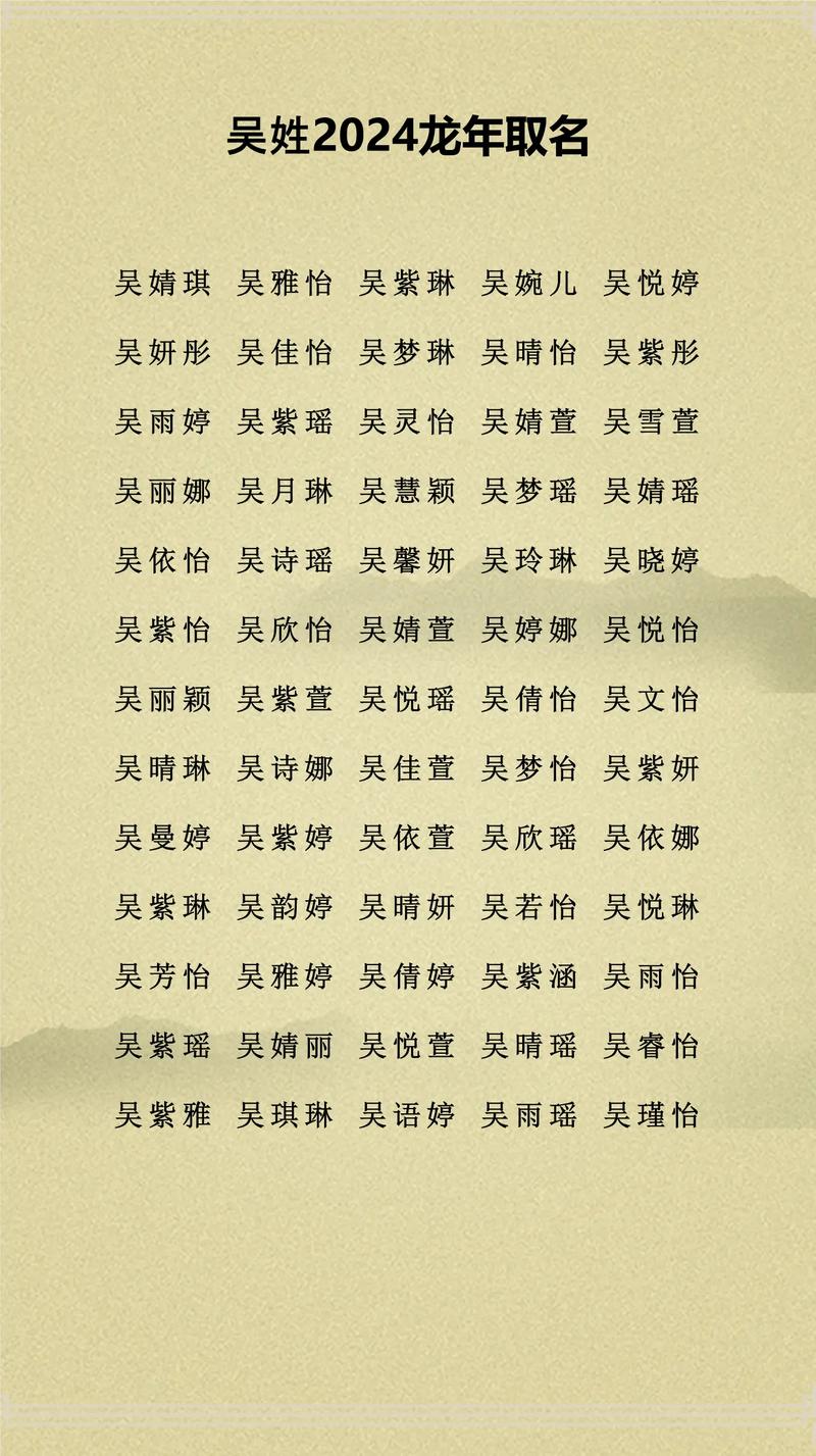 有没有吴姓带水字的男孩名字推荐？