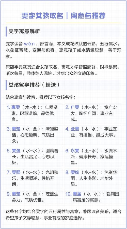 带雯的女孩名字寓意好吗？有没有更好的寓意选择？