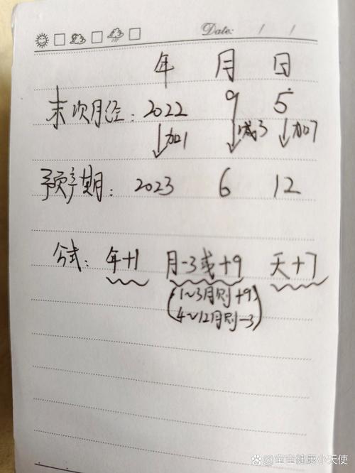 如何根据出生日期准确推算末次月经的确切年月日？