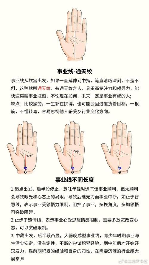 手相中事业线一分为三，这样的手相代表什么事业运势？