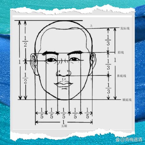 三庭相等的面相分析，如何判断其面相特征？