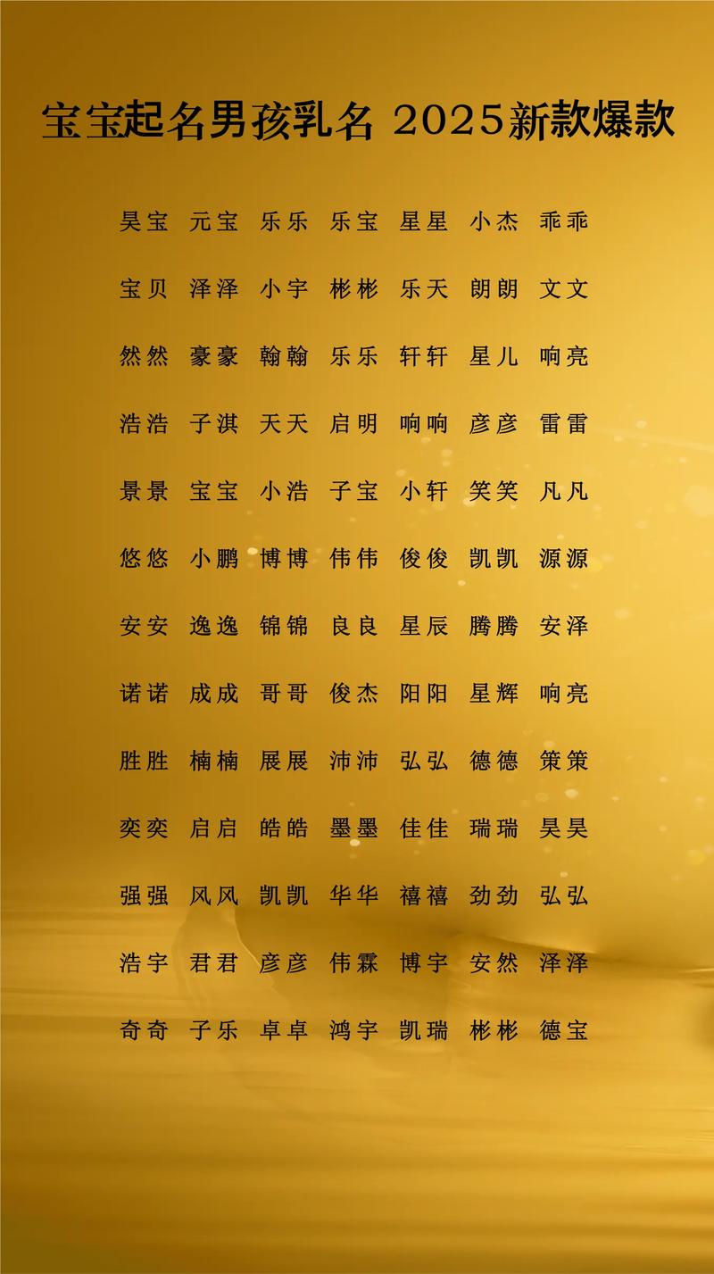 兔年出生的男孩，有没有什么好名字推荐呢？