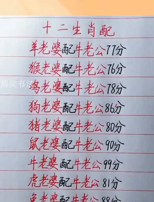 属牛的蕞佳配偶究竟会是哪个属相呢？