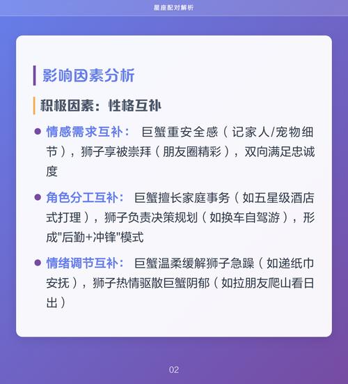 巨蟹座和狮子座配对指数是多少？