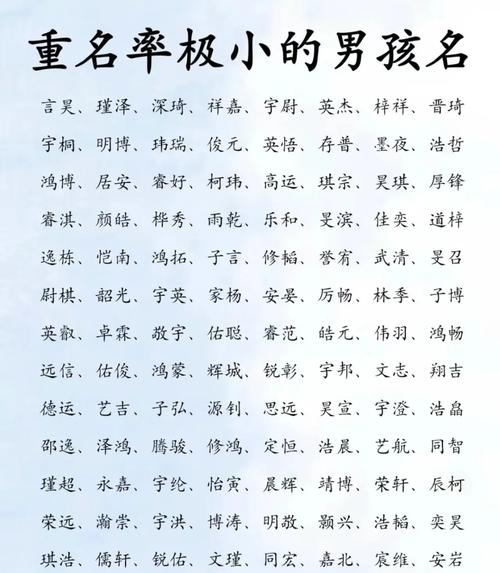 如何给鸡年生的龙凤胞胎取一个既吉祥又独特的乳名？