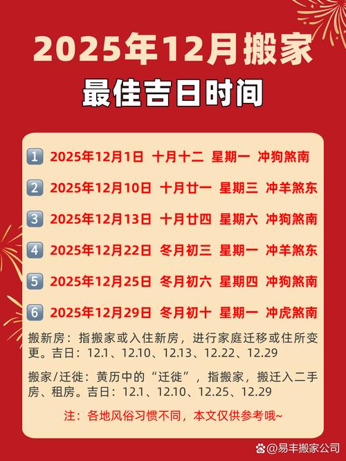 12月份哪一天是黄道吉日适合搬家呢？