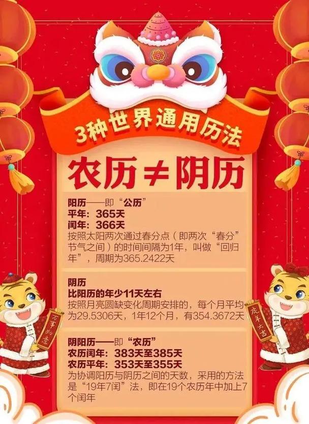 中国人在国外过生日是按照阳历还是阴历来过的呢？