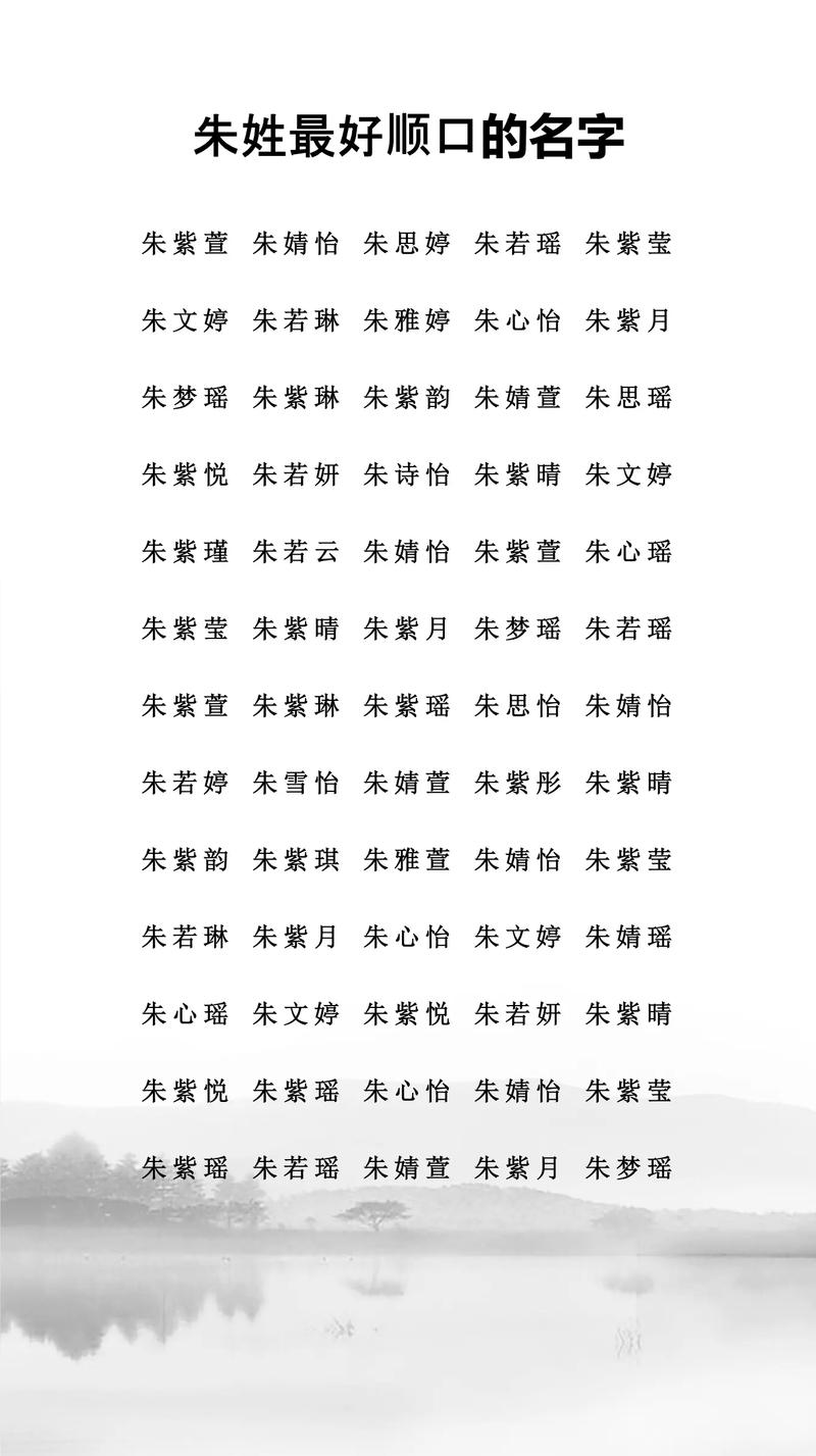 有没有什么好名字推荐，特别适合即将出生的猪宝宝呢？