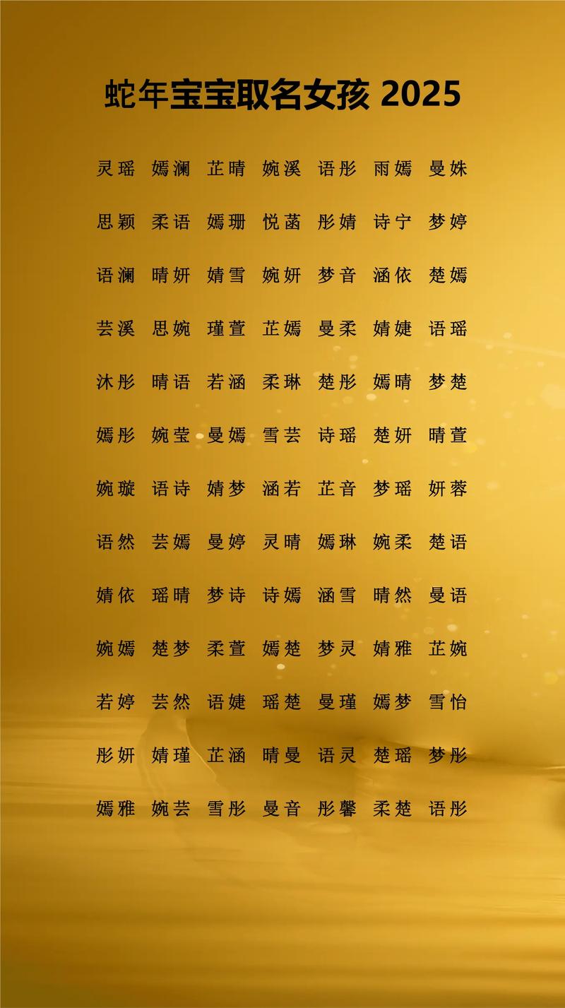 诗经楚辞中女孩名字，有没有什么寓意美好的名字推荐？