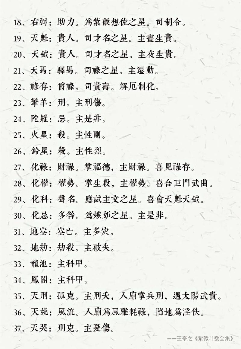 紫微斗数如何准确预测高考成绩和学业表现？