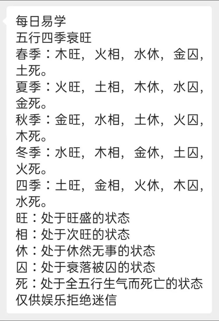 五行旺衰趋势在四季变化中如何体现？