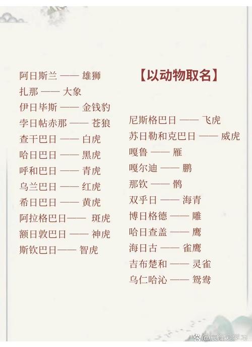 2022年有哪些好寓意的蒙语女孩名字推荐？