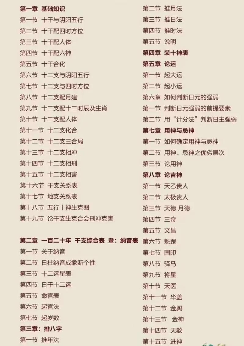 黄勇智八字命理学完整版最新版有哪些核心内容？