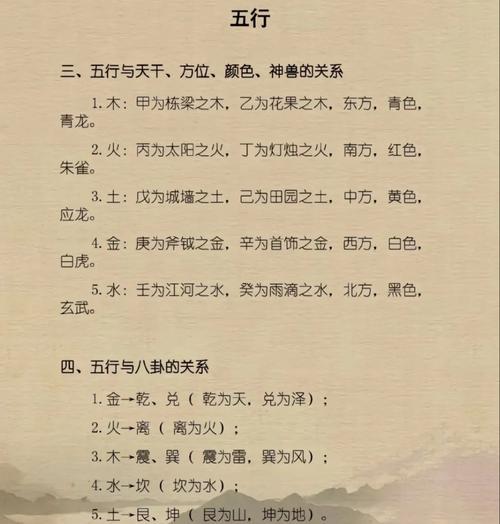 五行属水与哪种元素相克？五行相克关系中的水克什么？