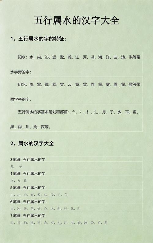 五行属水的字大全里都有哪些字？