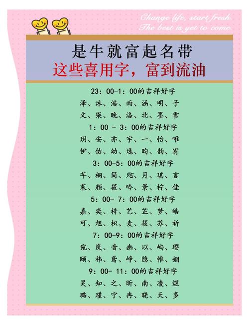 属牛家庭生育孩子，选择哪个生肖的宝宝最吉祥？