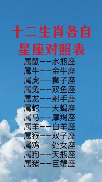 2002年属马的出生者属于哪个星座？