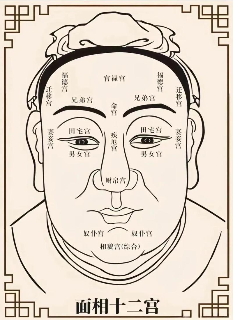 印堂发红面相是什么征兆？预示着什么好事即将发生？