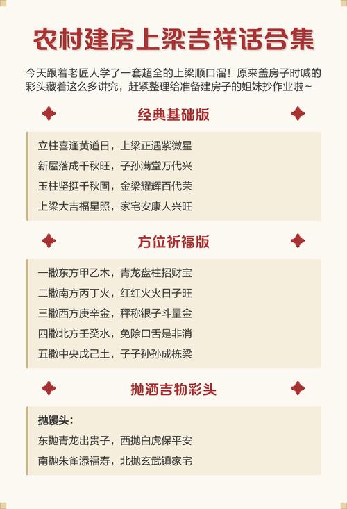 2023年上梁吉日具体是哪一天呢？