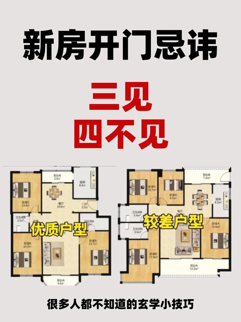 门对门邻居住楼房风水会影响吗？
