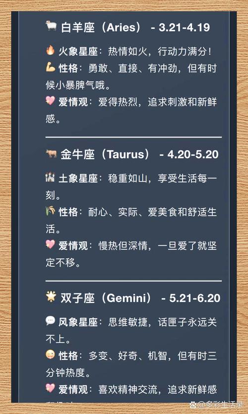 目前市面上哪个星座APP在知乎上评价最高，值得推荐？