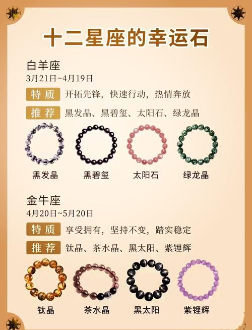 射手座男生最爱的颜色是什么？那是不是他们的幸运色呢？
