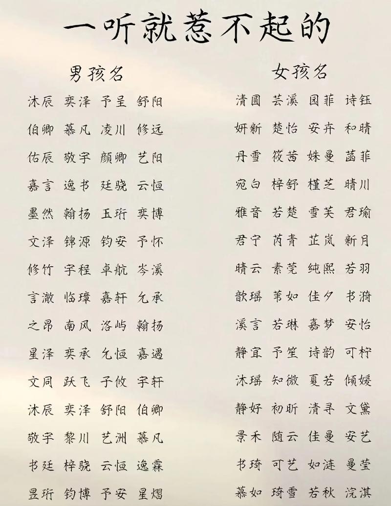影姓男孩名字中，哪个字搭配影最悦耳动听？