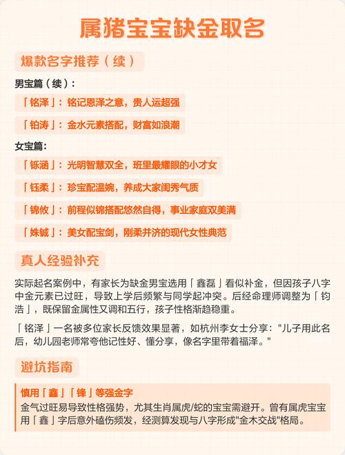 属猪宝宝取什么名字大全，有没有好的建议？