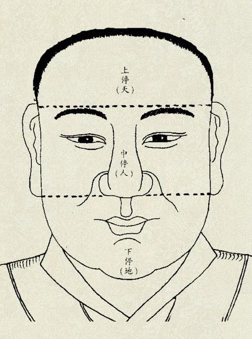 女人额头不宜外露，这种面相风水有何讲究？