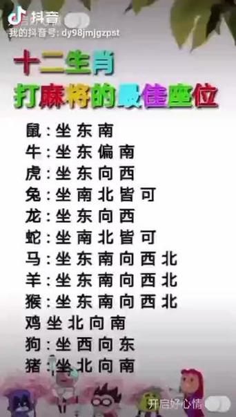 今天属猴打麻将吉凶如何？朝哪个方向打蕞旺？