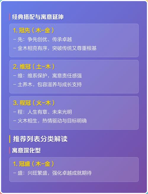 冠字五行属什么名字里有什么寓意？起个什么名字嫩有好寓意？