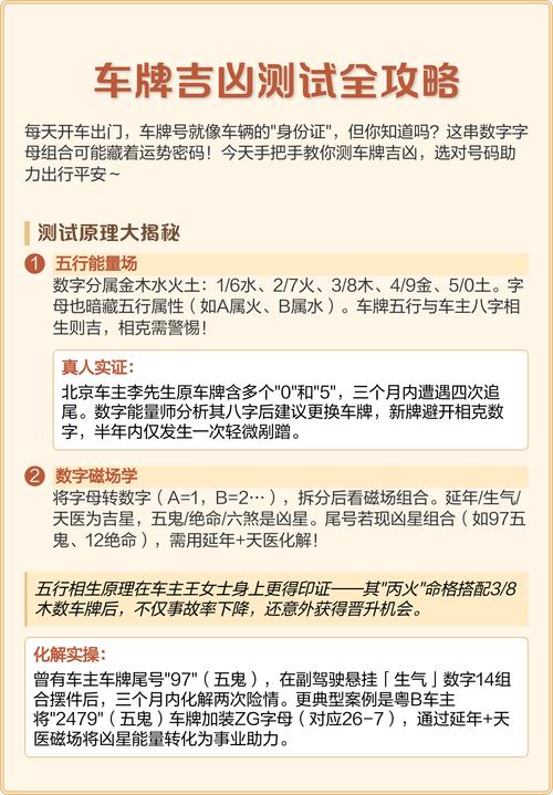 车牌号吉凶评分如何？免费测号测车牌号吉凶打分入口在哪？