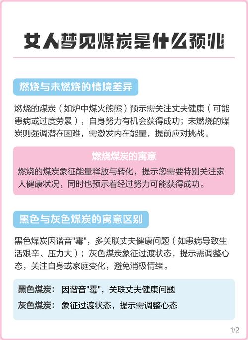 梦见煤炭预示着什么是吉是凶，有什么特殊含义？