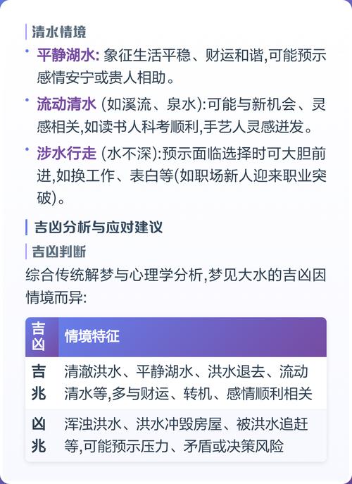 梦见被水包围预示着什么？是吉是凶？