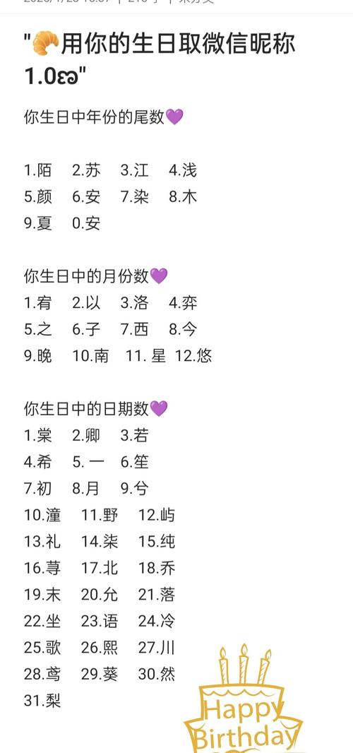 有没有人想和我一起根据姓名和生日来配对？