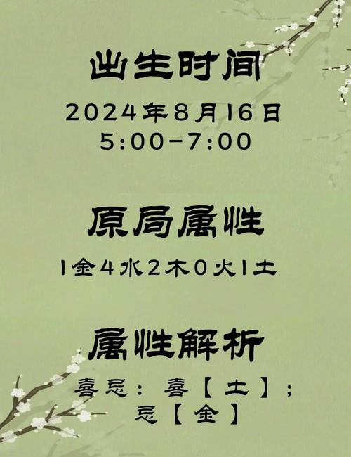乔字搭配什么字好听，能组成一个女孩名字呢？