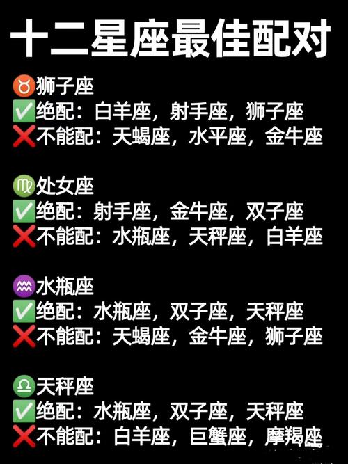 哪个星座组合的灵魂契合度最高，心灵契合度最高呢？