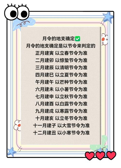 农历七月对应的月支是哪一个？导游朋友们知道吗？
