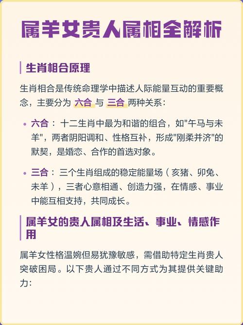 属羊人的贵人究竟会是哪个生肖？
