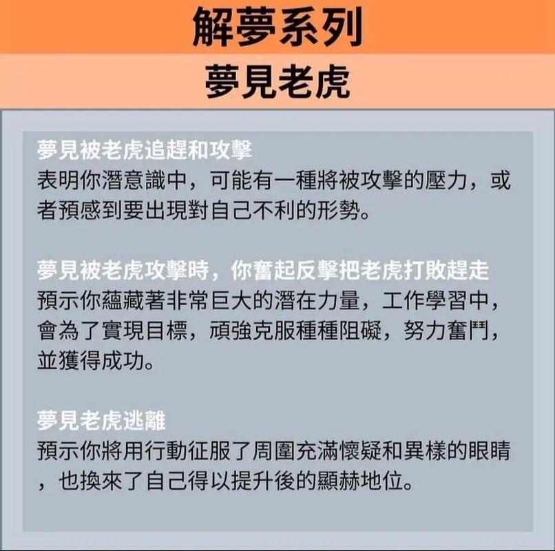 梦见白虎闯入家中预示着什么征兆或含义？