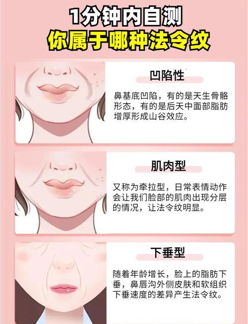 法令纹对女人命运有怎样的影响？面相中的法令纹是否预示着好运？