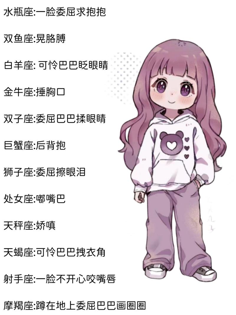 十二星座撒娇卖萌的表现方式有哪些？