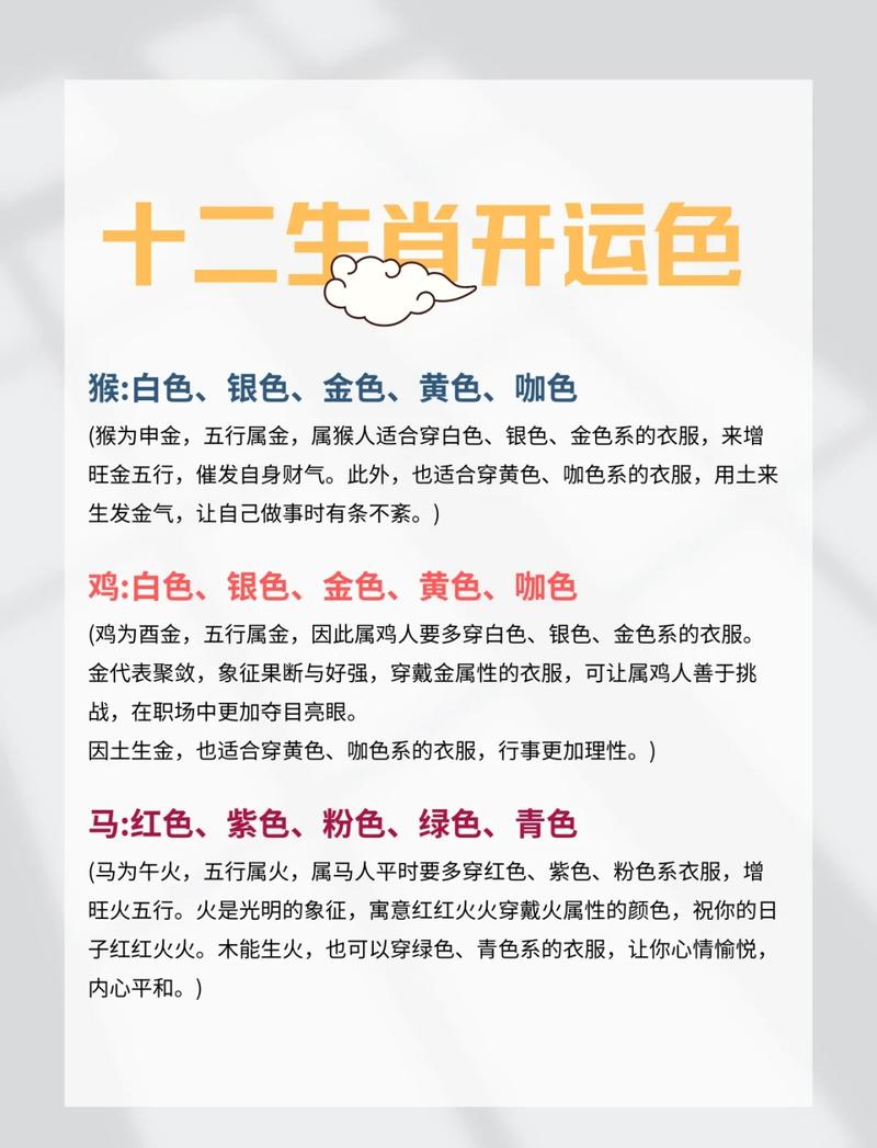 2026年十二生肖运势及每月运势详解，哪些生肖的幸运颜色和运势蕞值得关注？