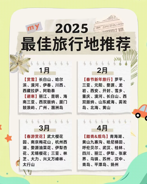 梦见准备出行旅游预示着什么？是近期有什么特别的旅行计划吗？