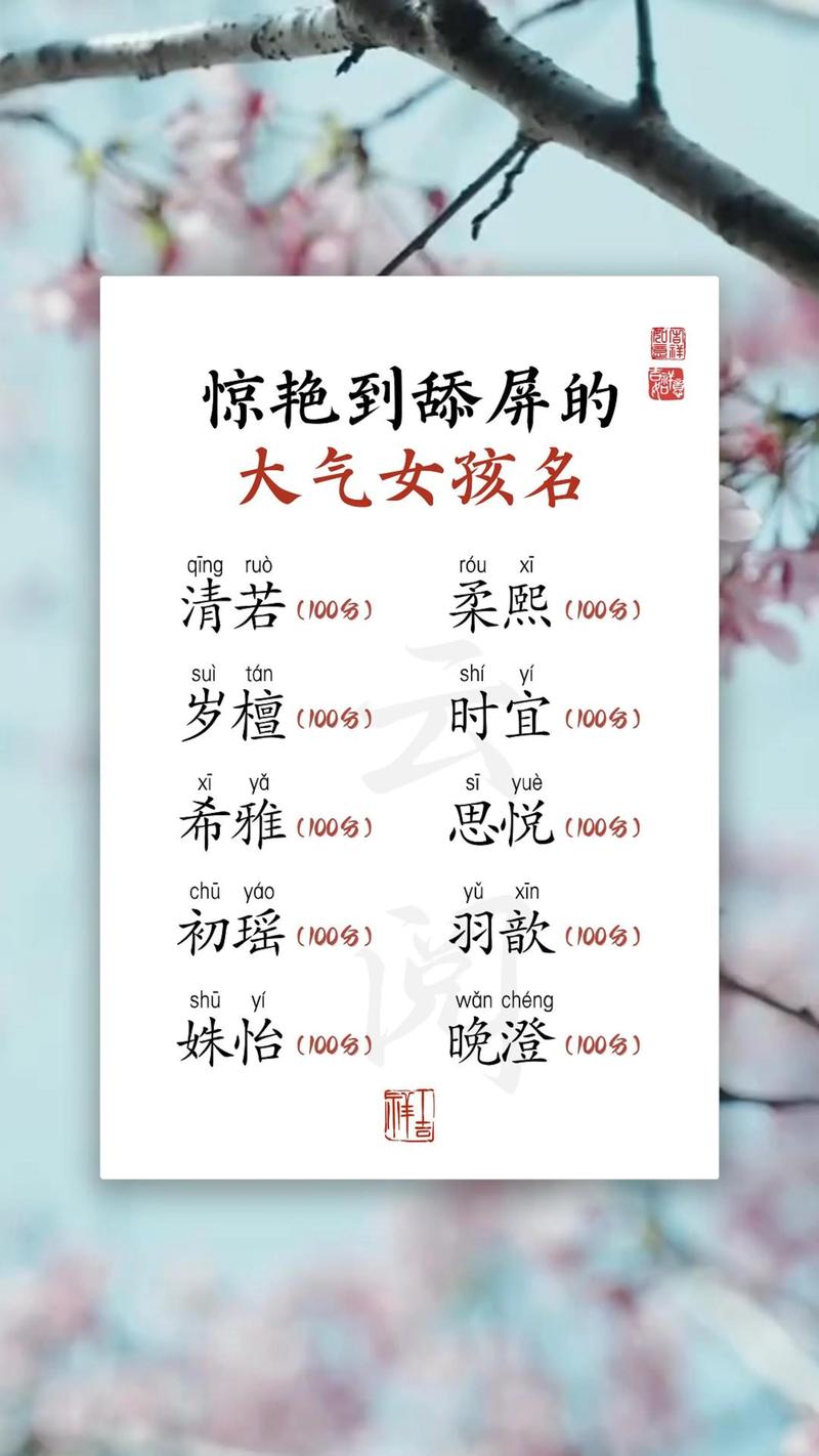 2023年有哪些好听的男孩婴儿名字推荐？
