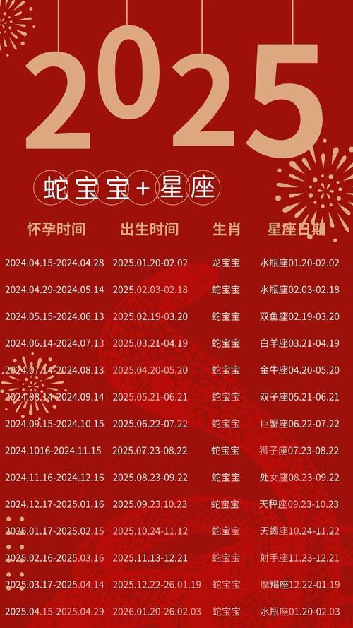 2001年属蛇的人哪个月份结婚蕞适宜？