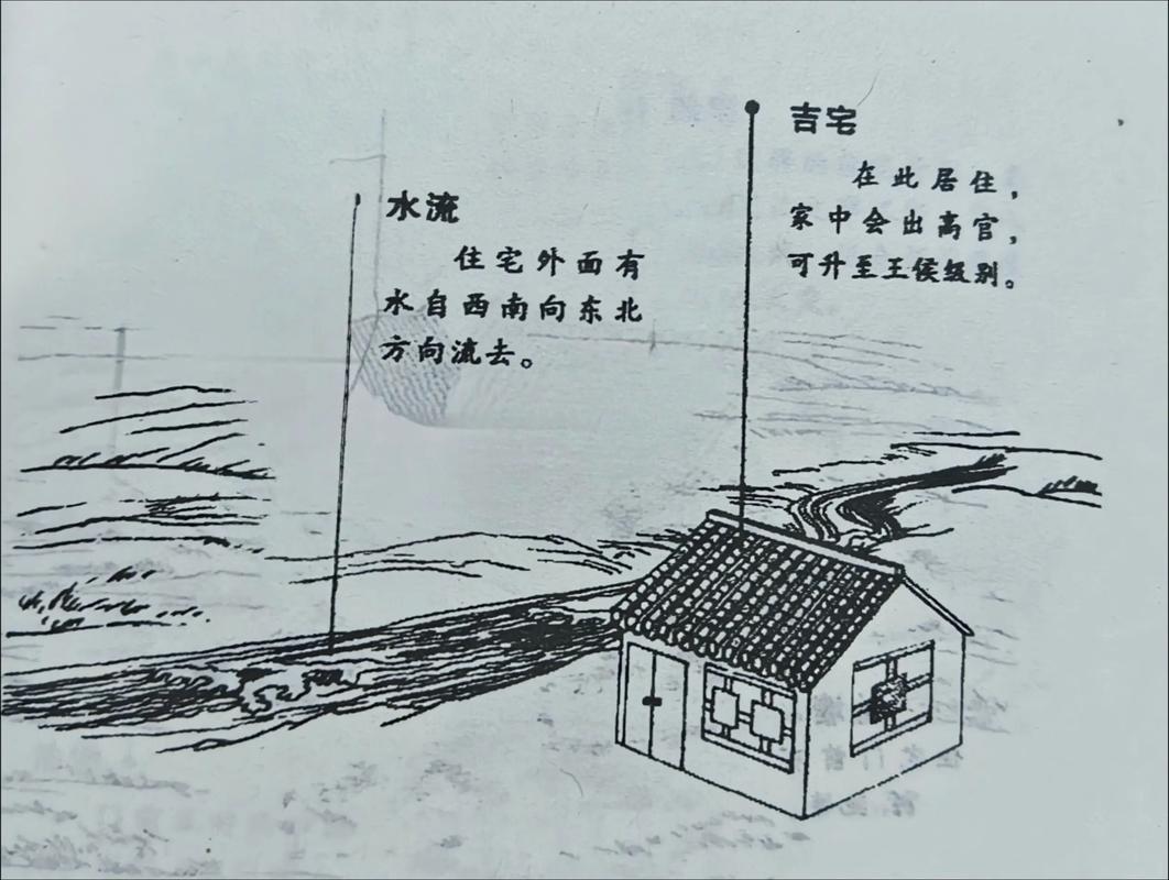 住宅南面有河风水，房子正南有条河，这样的风水如何改造？