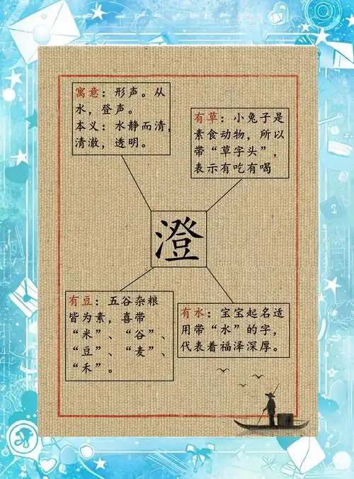 澄字取名有什么美好的寓意呢？